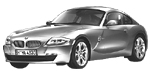 BMW E86 C1874 Fault Code